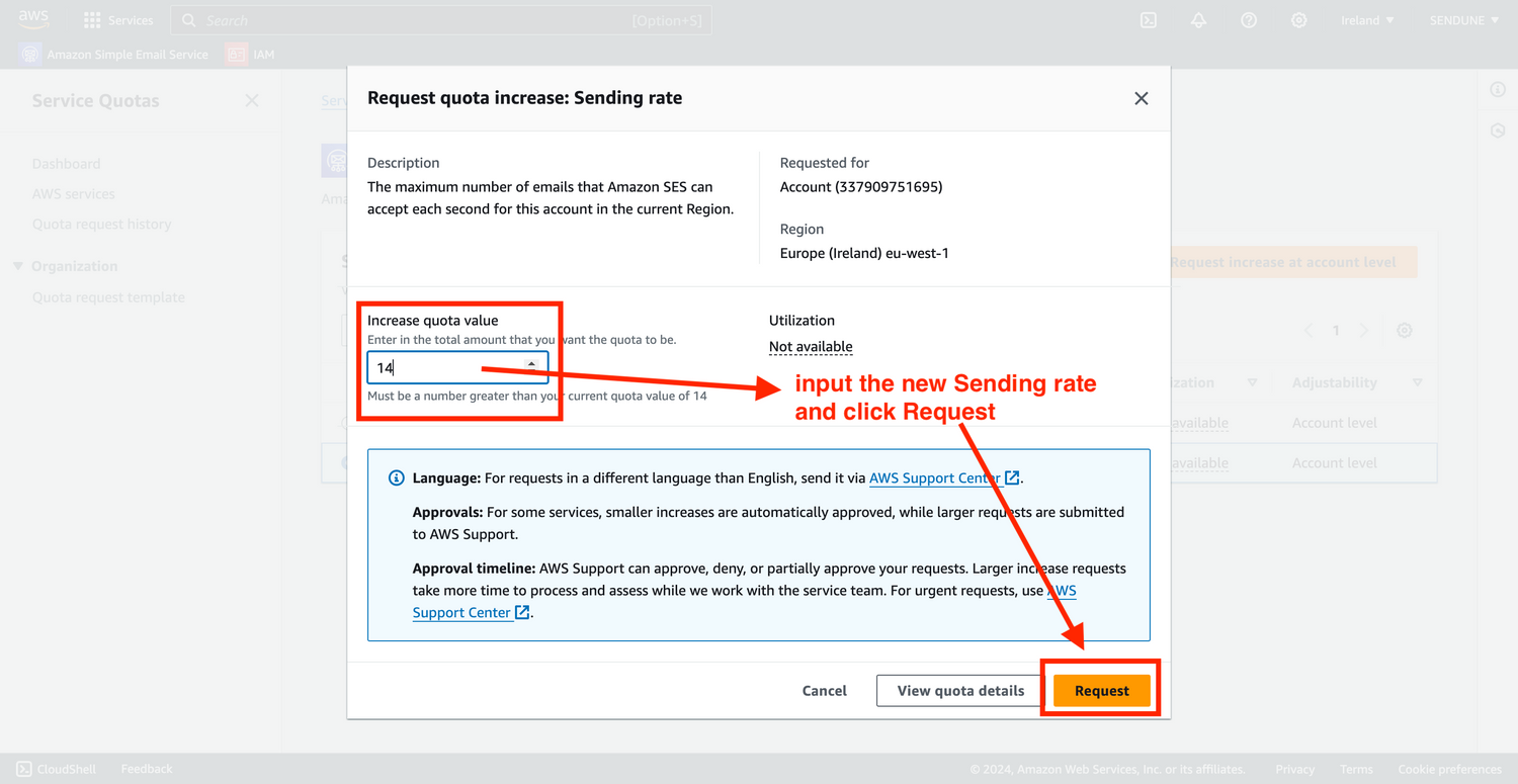 increase aws ses send rate limit